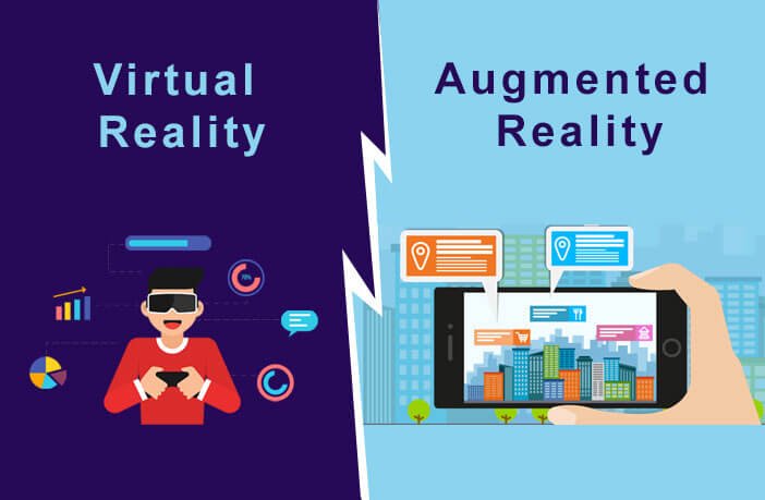 AR dan VR untuk Android